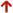 nach oben